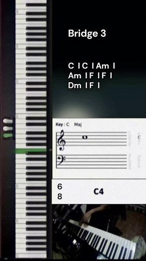 Trust in God by Elevation Worship ft. Chris Brown (Playthrough + Chord Guide)