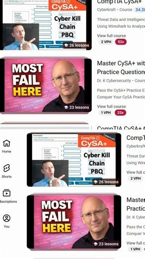 8 Questions Took Me 2 HOURS on the CySA+ Exam