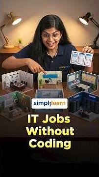 Top 7 IT Jobs Without Coding In 2026 | High Paying IT Jobs Without Coding | #Shorts | #Simplilearn