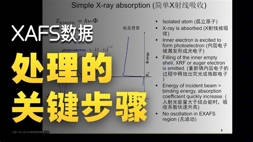 快速上手！X射线吸收谱扩展边拟合，EXAFS数据处理的基本流程