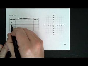 Graphing and Finding Domain and Range of an Exponential Function