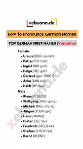 4.7K views · 49 reactions | Here is a simple list of common German names with pronunciation. #deutschlernen #learngerman #learngermanonline #deutschkurs #germanlanguage #german #deutsch #germanlearning #studygerman #germancourse #GermanVocabulary #LanguageLearning | Xebuana.de | Facebook