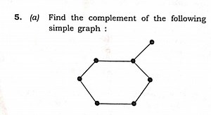 QuestionFind the complement of the following simple graph:(R... | Filo