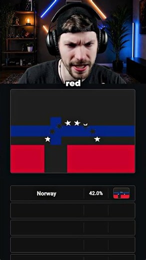 Can I Guess The Random Country Flag? 🤔