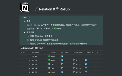 177 Notion 教程 No.25 database-12：Relation & Rollup/关联&指向（Database Related）（附实例）