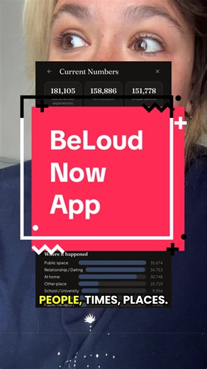 Domestic Abuse Awareness: A Somber Reading from BeLoud Now
