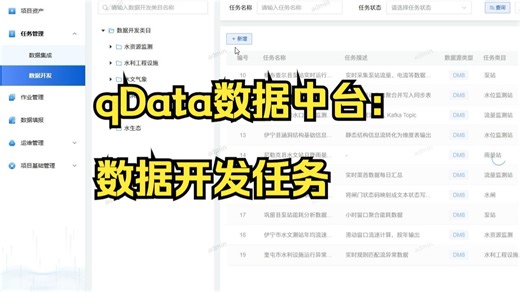 qData数据中台：数据开发任务