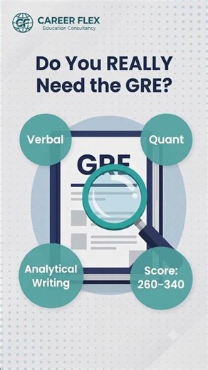 What is GRE and Who Should Take It?