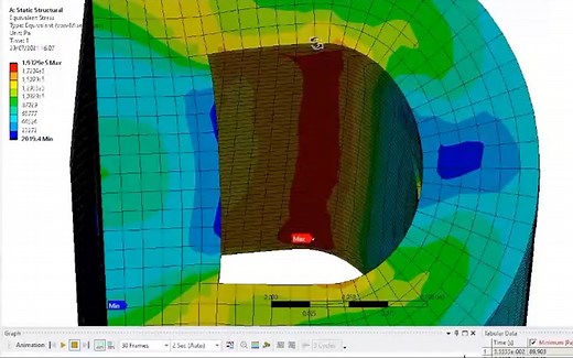 基于Ansys Mechanical的超弹性橡胶材料设置及分析模拟（Hyperelastic）
