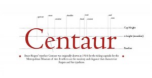Centaur (typeface) ~ Everything You Need to Know with Photos | Videos