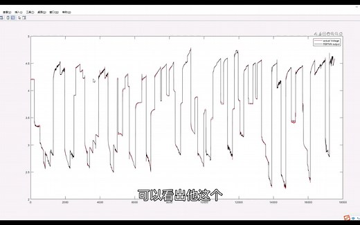 使用RBF径向基函数神经网络来训练参数，完成锂离子电池SOC预测(附matlab代码及逐行分析)训练部分