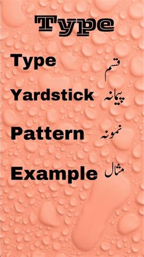 Type Meaning, Definition & Uses | What is Type?