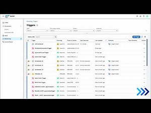 SAP ERP Job Scheduling with SAP Build Process Automation