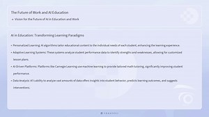 ► Exclusive Lesson: Vision for the Future of AI in Education and Work ► ENROLL IN THIS COURSE: ◙ Full Course Title: AWS Certified AI Practitioner Exam Prep AI Foundations ◙ Course Link: https://youaccel.com/course/aws-certified-ai-practitioner-comprehensive-guide/premium ◙ Limited-time offer: Get exclusive bonus materials when you enroll today! ◙ Join 2 Million Students with over 100,000 Reviews. ► DISCOVER MORE: ◙ Explore all Courses: https://youaccel.com/courses.php ► LESSON SUMMARY: The integ