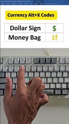 Currency Alt Codes Symbols