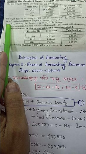 Principles of Accounting Chapter 2 Financial Accounting Process