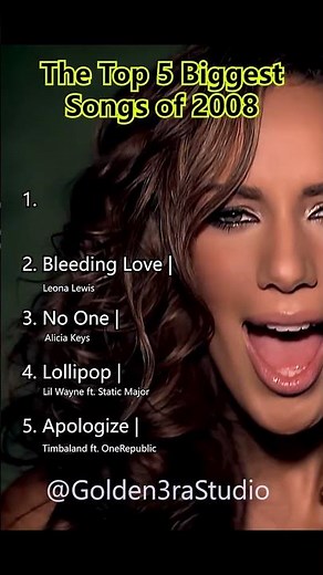 The Biggest Songs of 2008 | Golden Era Studio Presents