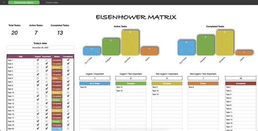 Apple Numbers Eisenhower Matrix Template - Etsy