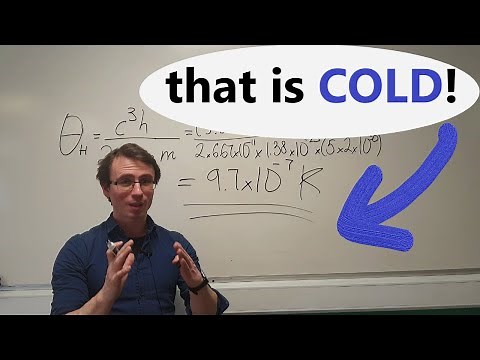 What is the Hawking temperature of a black hole? IPhO Problem