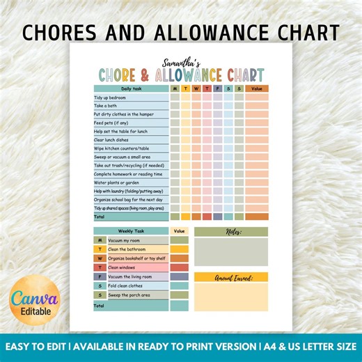 Editable Kids Allowance Chart, Kids Allowance Tracker, Kids Chore Checklist, Responsibility Chart, Kids Reward Chart, Canva,digital Download - Etsy