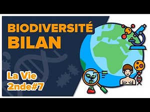Biodiversité Bilan - SVT - LA VIE 2nde#7 - SVT - Mathrix