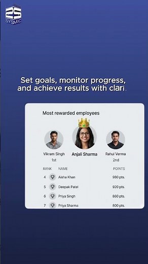 Simplify your Payroll & HR with Keka