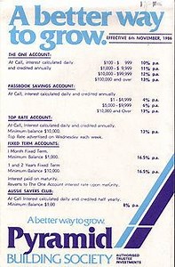 Pyramid Building Society - Alchetron, the free social encyclopedia