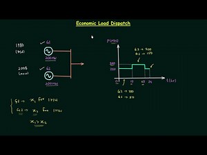 Economic Load Dispatch Video Lecture | Power Systems - Electrical Engineering (EE)
