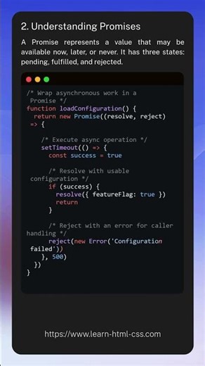 JavaScript Promises & Async/Await Explained