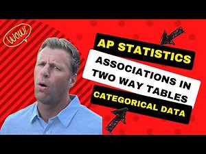 AP Statistics: Associations in Two Way Tables