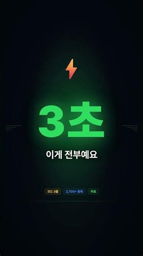 Python Financial Statement Analysis