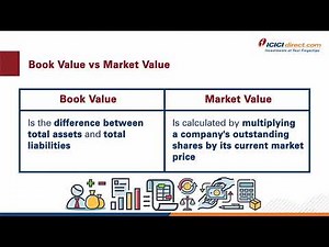 What is Book Value | How to Calculate Book Value, Importance of Book Value | ICICI Direct
