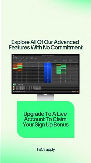 TradeZero | 100% Risk-Free Paper Trading