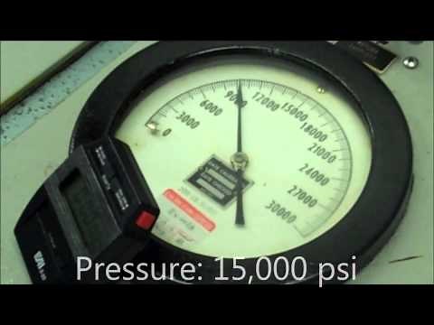 Test Points: Schroeder Connect Under Pressure Hydraulic Test Fittings