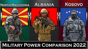 223K views · 1.7K reactions | North Macedonia vs Albania vs Kosovo Military Power Comparison 2022 | Global Power #NorthMacedonia #albania #kosovo | Global Power | Facebook