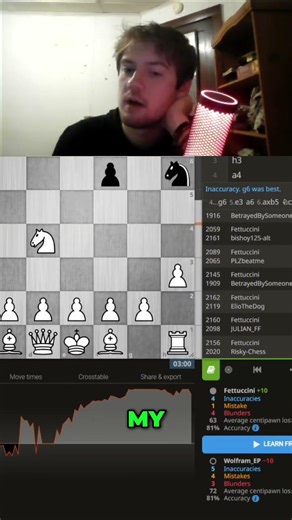 Did My Chess Video Inspire This Opponent's Strategy? #shorts