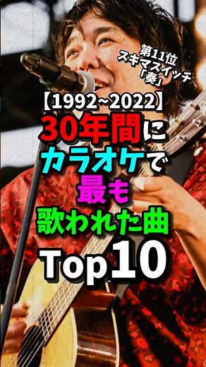 Top 10 Most Sung Karaoke Songs