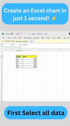 Create charts in Excel without clicking menus 😍. #youtubeshorts #excel #techshorts