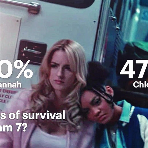 Collab Edits for Scream 7 Featuring Hannah Thurman