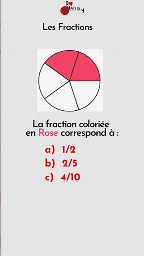 Les fractions - Maths 6ème #maths #mathscollege #math #mathchallenge #fractions