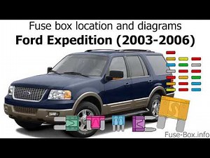Fuse box diagram of a Ford Expedition
