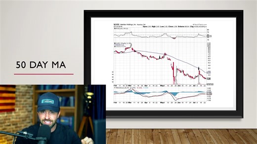 Sean Dekmar-教你成为日内交易员所需了解的一切！Part1