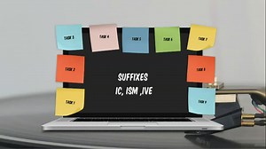 Suffixes ic, ism ,ive