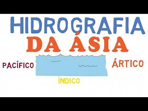 Hydrography of Asia - China, India, Middle East