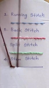 Basic Hand Embroidery Stitches #stitch #embroidery #tutorial #handembroidery ABI Stitch | ABI Stitch