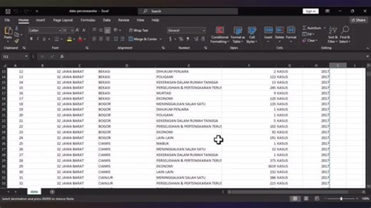 beta_balajar on Instagram: "Python Data Science - Pandas, Metlotlib, Seaborn | Next Lanjut Web Scrapping, Data Preprocessing, Sentimen Analisis dan Visualisasi #datascience #pandas #metlotlib #seaborn"