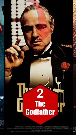 IMDb Top 100 Movies Ranked (10–1) | FINAL PART 🏆 #IMDb #Movies