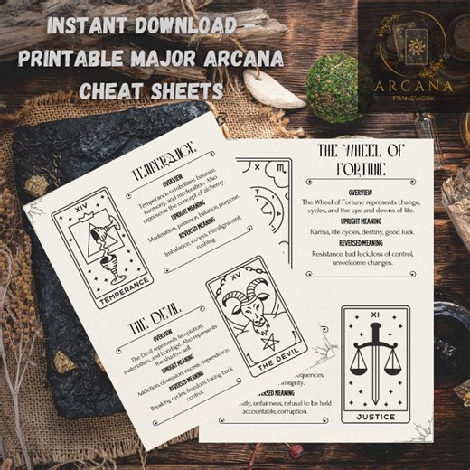 Major Arcana Tarot Cheat Sheet: Upright & Reverse Meanings (digital Download) - Etsy