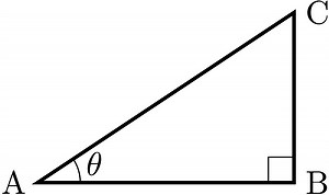 well-definedを理解する｜三角比の定義から具体例に考える
