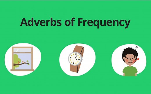 【Grammar Ellii】语法知识点 频率副词「Adverbs of Frequency」｜频率副词的用法